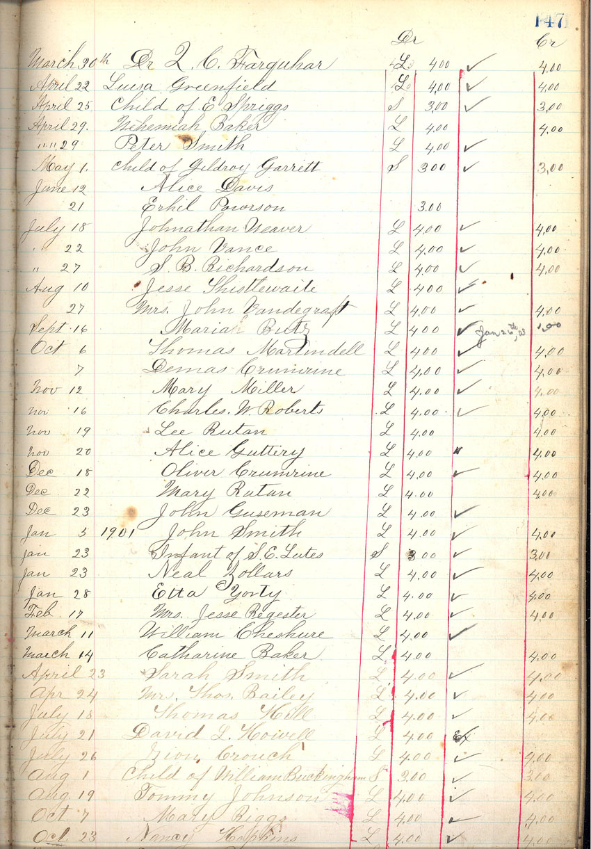 minute book